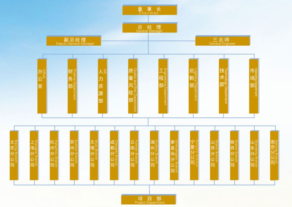 微信圖片_20200721100403